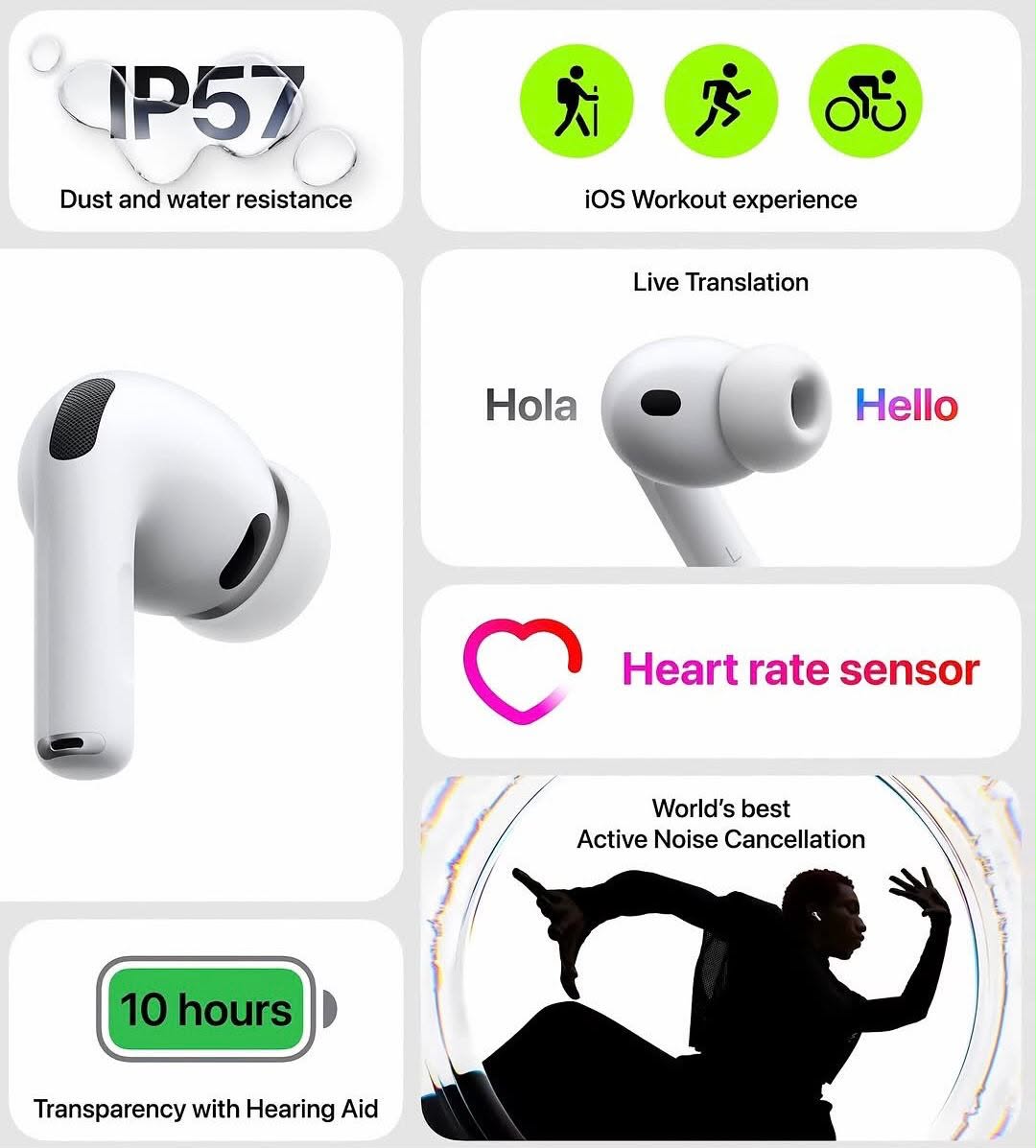AirPods Pro